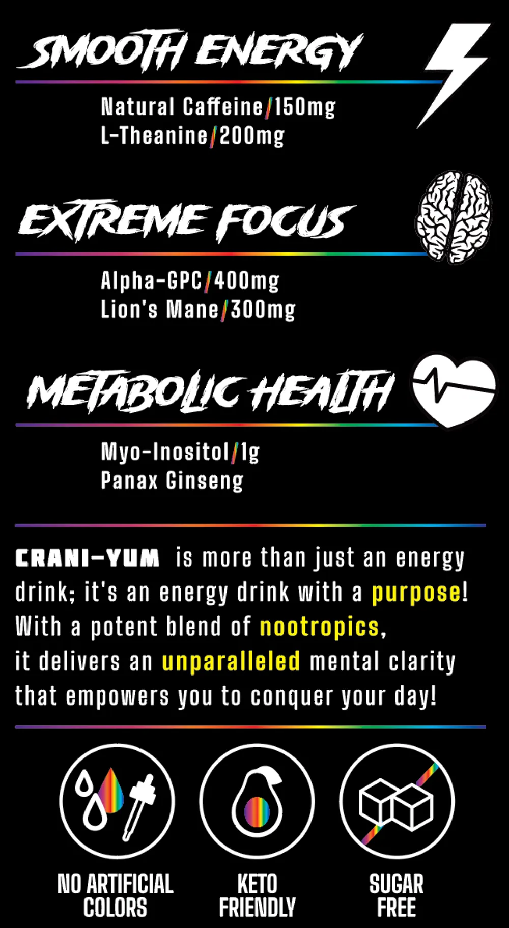 Crani-Yum can back marketing panel highlighting nootropic ingredients