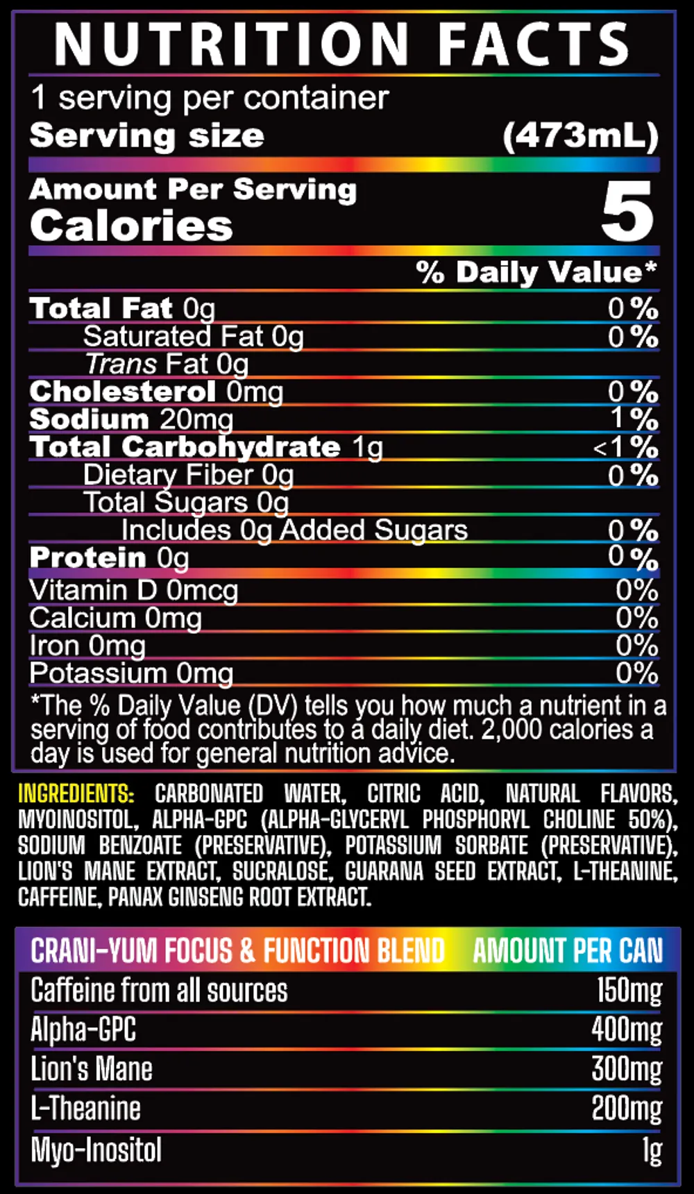 Crani-Yum Unicorn Candy nutrition facts label