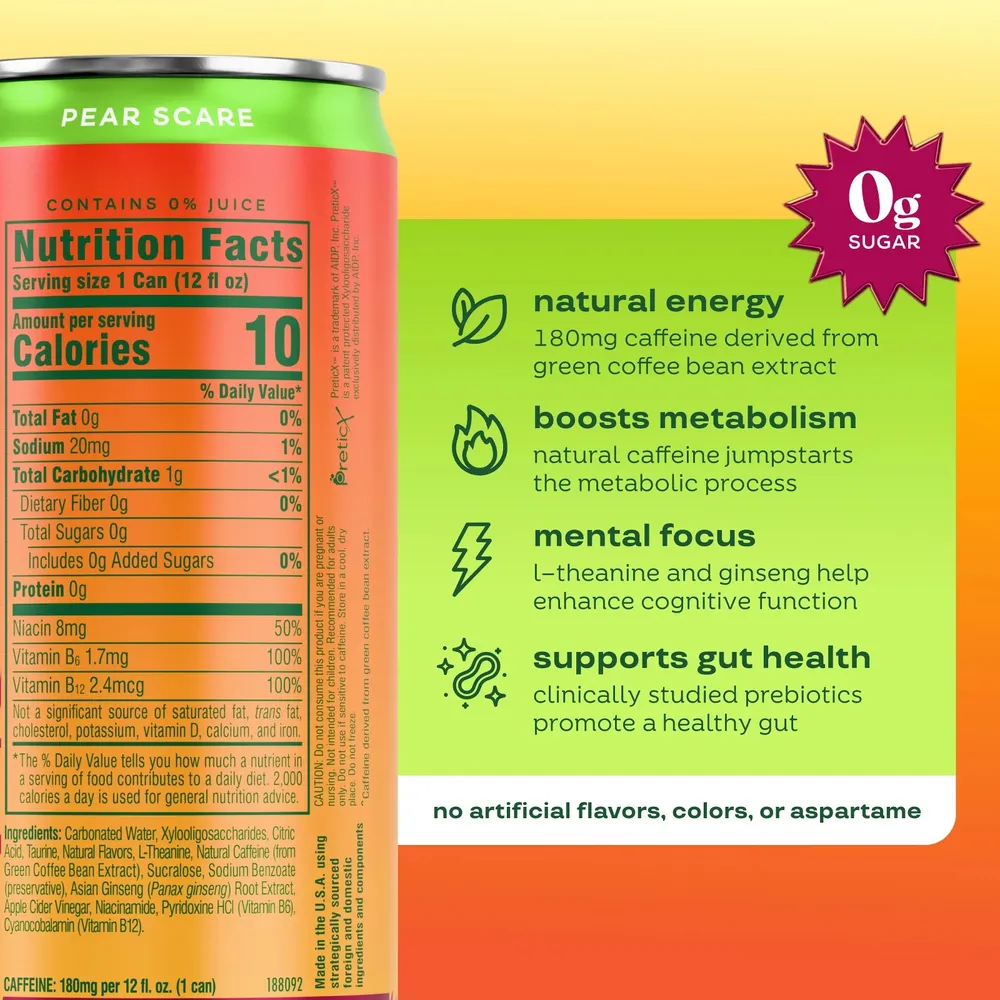 Bloom Sparkling Energy Gets a Pear Scare... But Without Oligonol bloom pear scare label