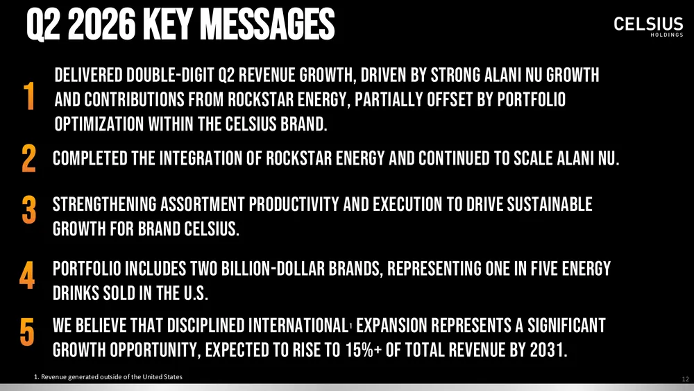 celsius holdings 2026q2 key messages graphic