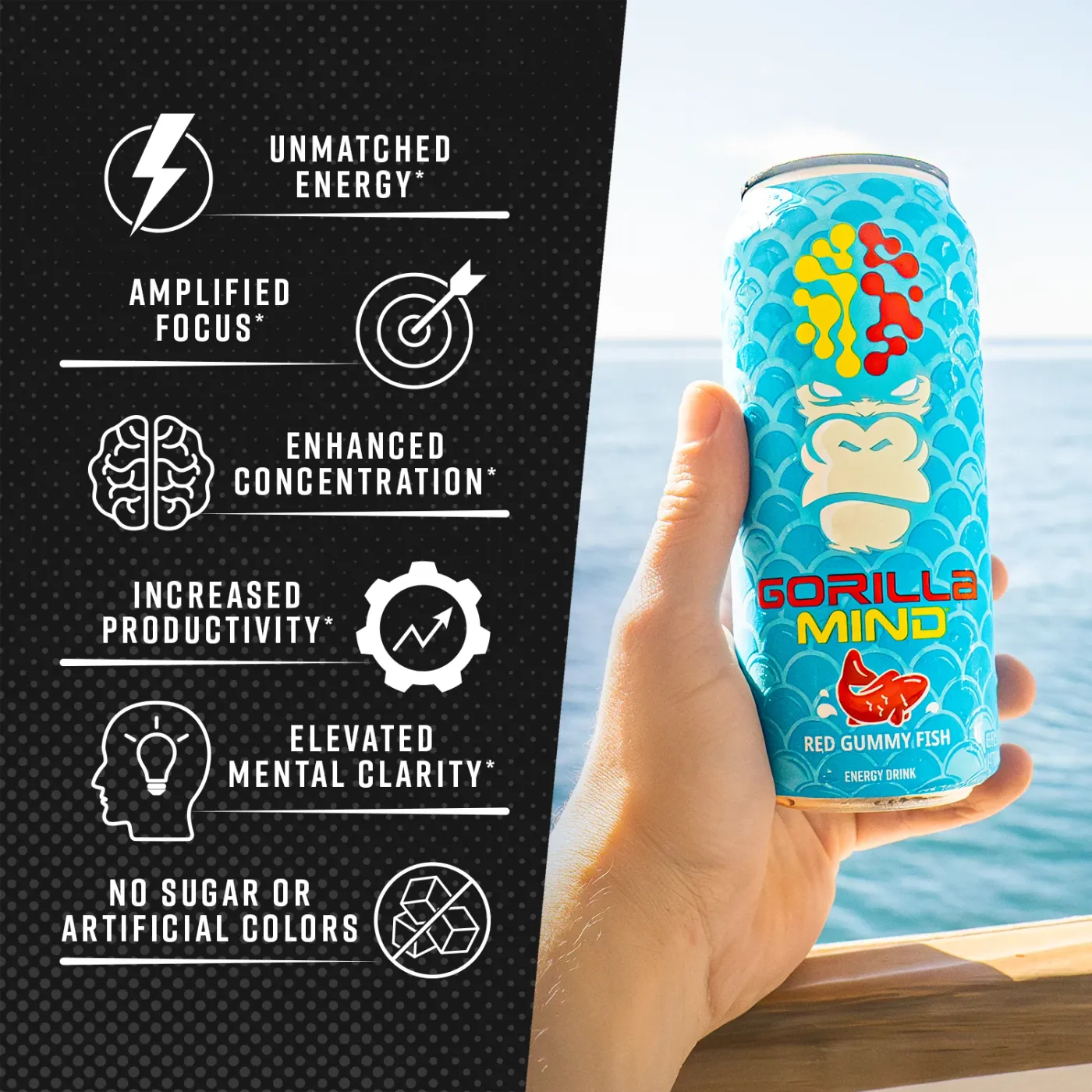 Gorilla Mind Energy Drink key benefits graphic