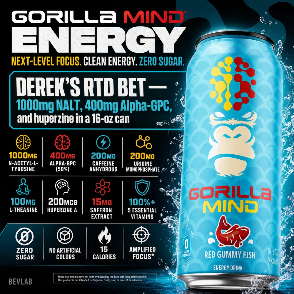 Gorilla Mind Energy Drink Featured Brand
