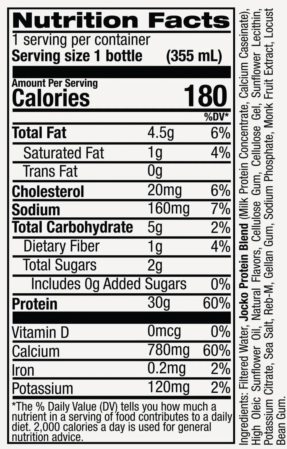 Jocko MOLK RTD nutrition facts and ingredients panel