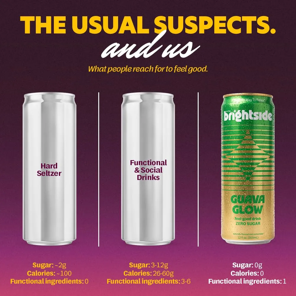 On the Brightside brand graphic comparing its feel-good soda with hard seltzer and other functional and social drinks