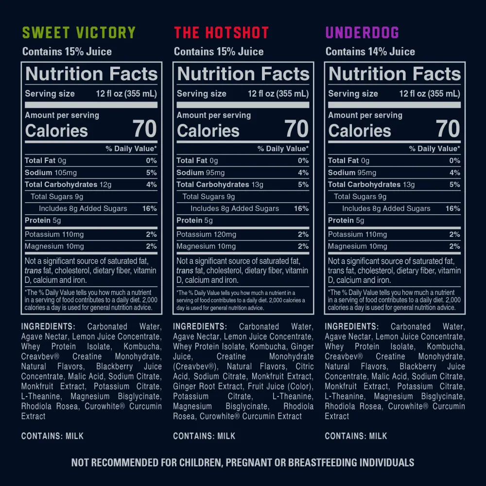 sportsballer variety pack ingredients