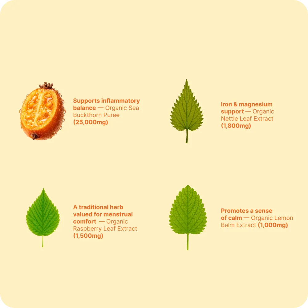 A pale cream ingredient graphic shows four botanical illustrations: a cut sea buckthorn berry and three green leaves
