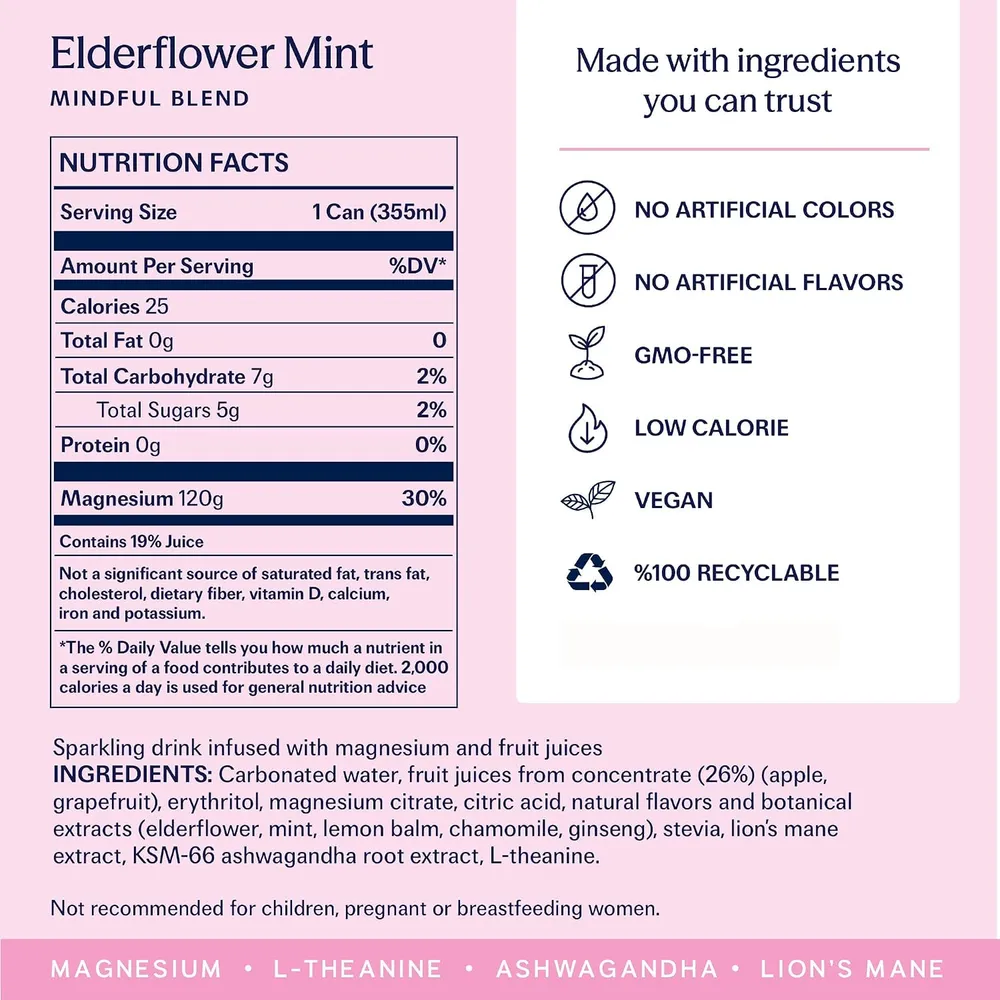 TRIP Mindful Blend Elderflower Mint Nutrition Facts panel and ingredient list
