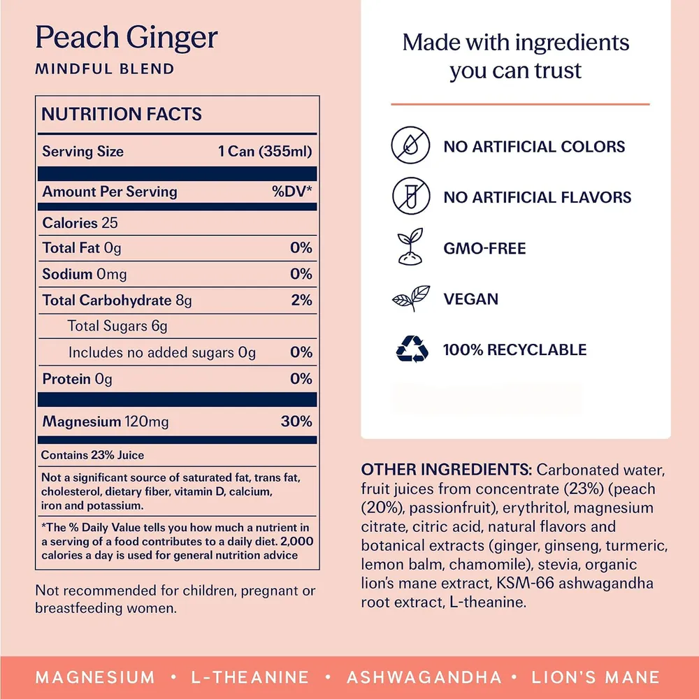TRIP Mindful Blend Peach Ginger Nutrition Facts panel and ingredient list