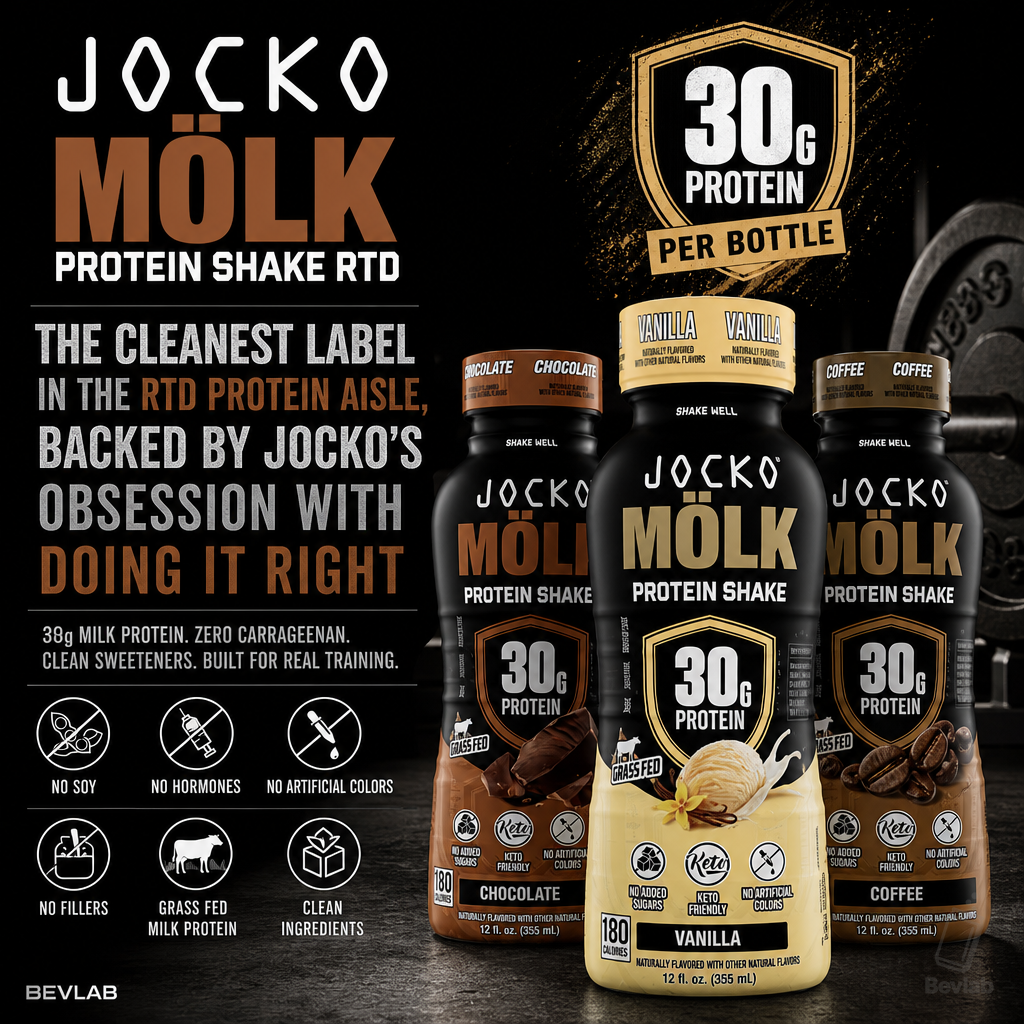 Jocko MOLK Protein Shake RTD